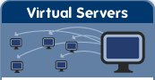 Virtual Servers
